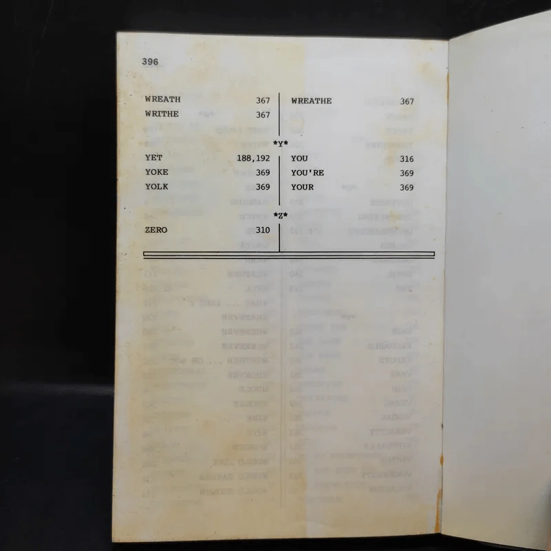 Dictionary of 917 Confusing Words and Phrases หนังสืออ้างอิงการใช้คำ และวลีอย่างสมบูรณ์ รูปที่ 11