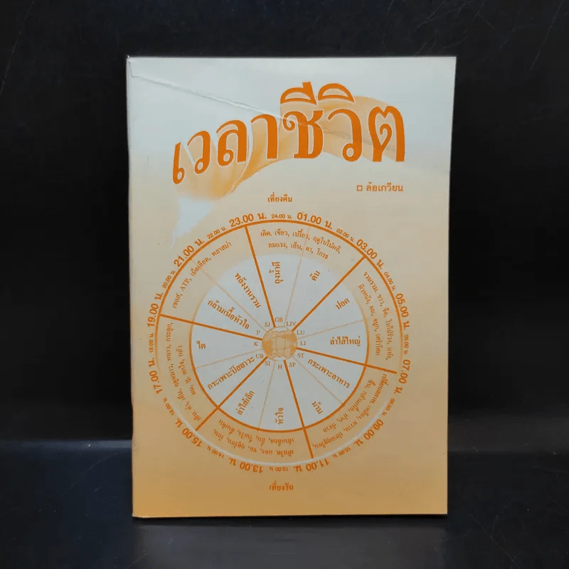 เวลาชีวิต - ล้อเกวียน รูปที่ 1