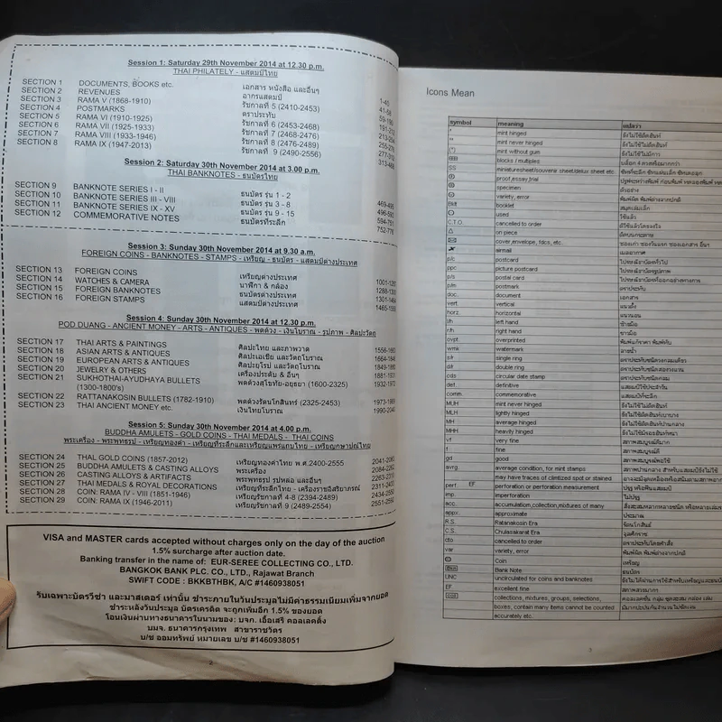 Eur-Seree Collecting Sale#36 รูปที่ 8