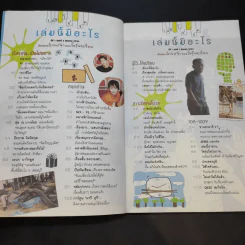 เล่มโปรด ปีที่ 1 ฉบับที่ 2 ส.ค.2544 บัวชมพู รูปที่ 8