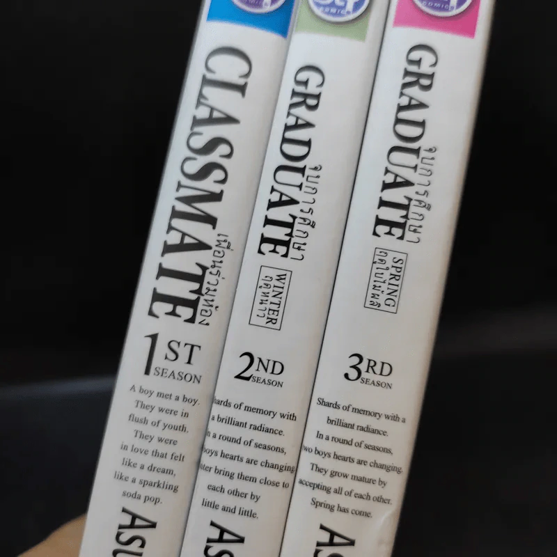 การ์ตูนวาย Classmate Graduate 3 เล่มจบ รูปที่ 7
