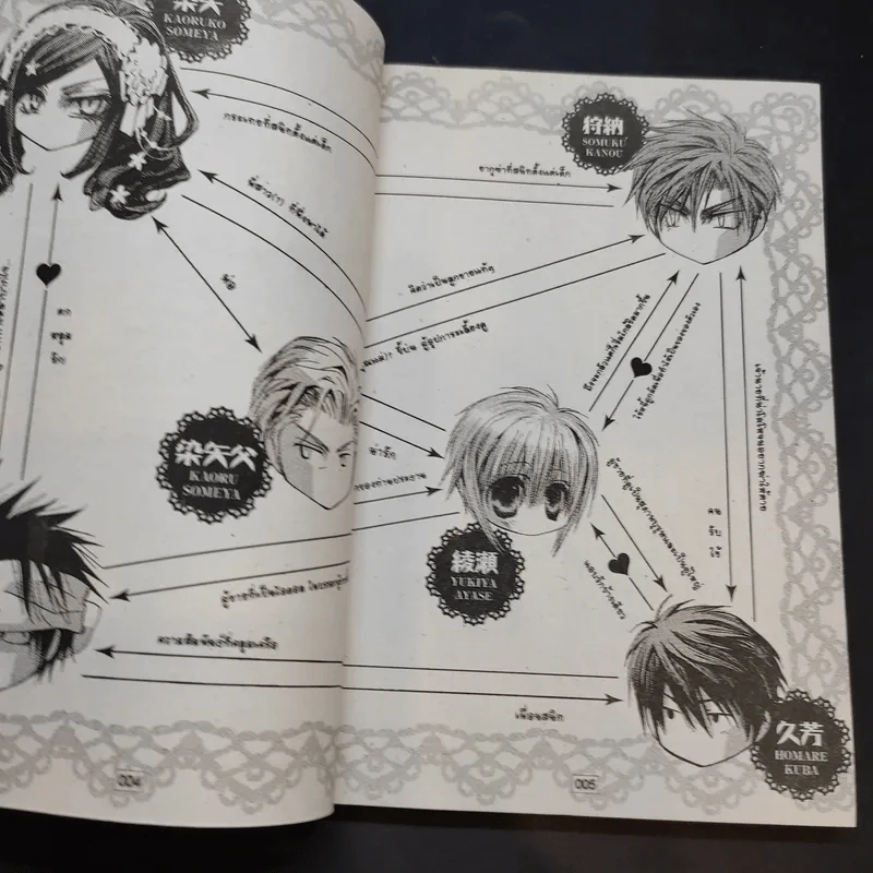 การ์ตูนวาย รักนิดนิดคิดไม่แพง รูปที่ 9