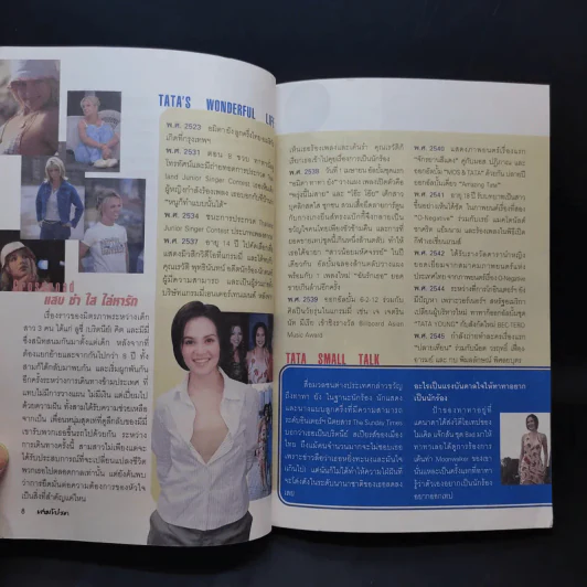 เล่มโปรด ปีที่ 1 ฉบับที่ 11 พ.ค.2545 บริทนี่ย์ สเปียร์ รูปที่ 10