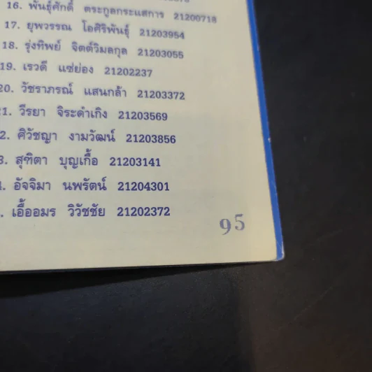 เล่มโปรด ปีที่ 3 ฉบับที่ 31 รูปที่ 11
