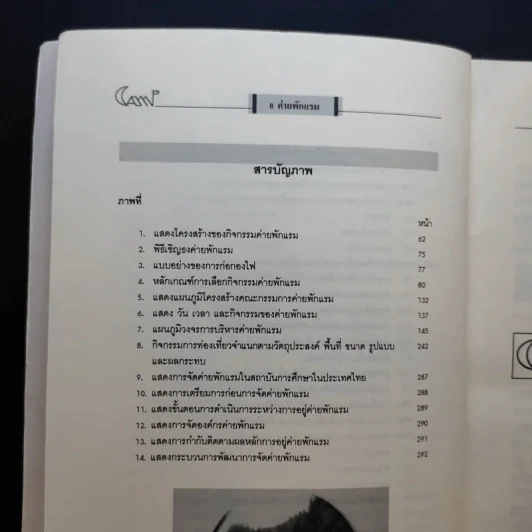ค่ายพักแรม Camping - มหาวิทยาลัยรังสิต รูปที่ 15