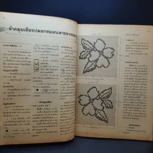งานฝีมือ ปีที่ 2 ฉบับที่ 13 ก.ค.2528 รูปที่ 10