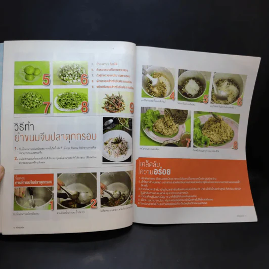 ครัวคุณต๋อย ฉบับที่ 24 ก.ค.2559 มินต์ ชาลิดา รูปที่ 12