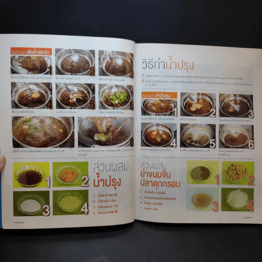 ครัวคุณต๋อย ฉบับที่ 24 ก.ค.2559 มินต์ ชาลิดา รูปที่ 11