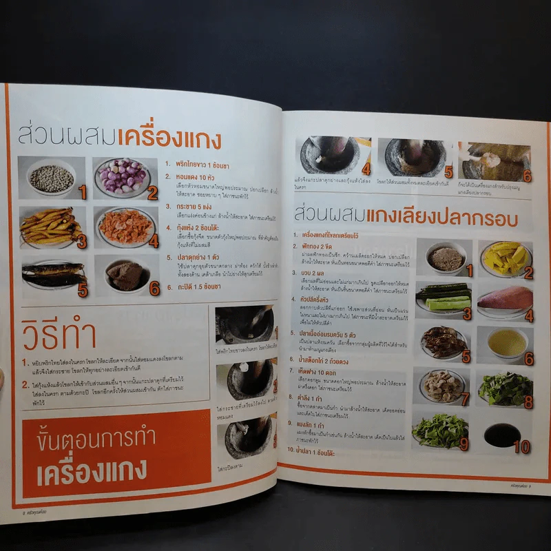 ครัวคุณต๋อย ฉบับที่ 28 พ.ย.2559 สน ยุกต์ รูปที่ 11