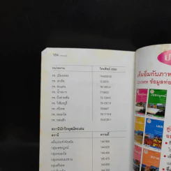 เที่ยวทั่วไทยไปกับนายรอบรู้ เพชรบูรณ์ รูปที่ 11
