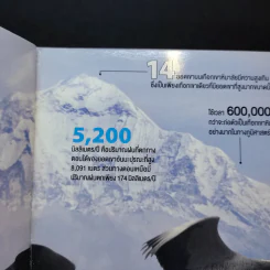 World of Numbers Science Illustrated รูปที่ 9
