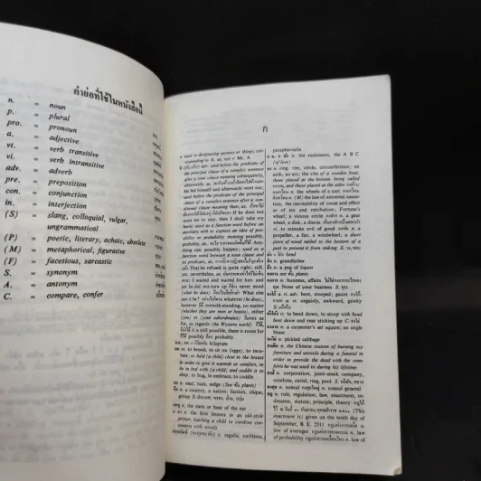 New Model Thai-English Dictionary รูปที่ 9