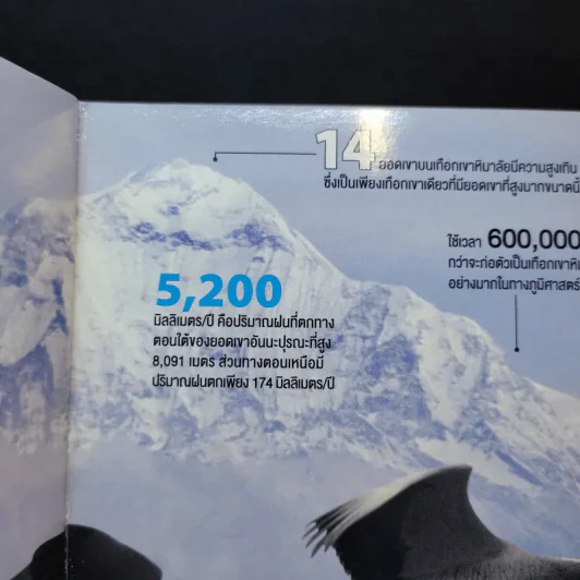 World of Numbers Science Illustrated รูปที่ 9