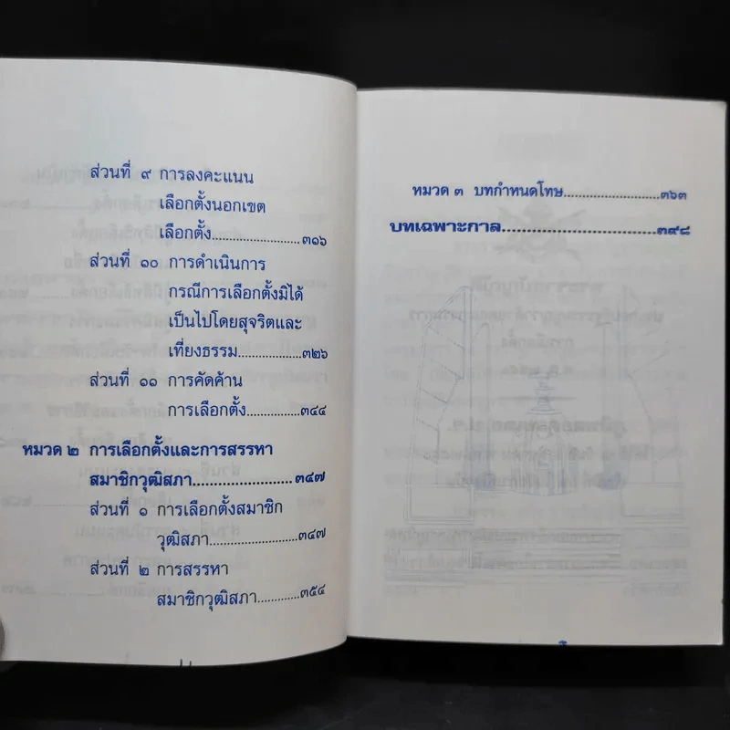 รัฐธรรมนูญแห่งราชอาณาจักรไทย พ.ศ.2550 รูปที่ 13