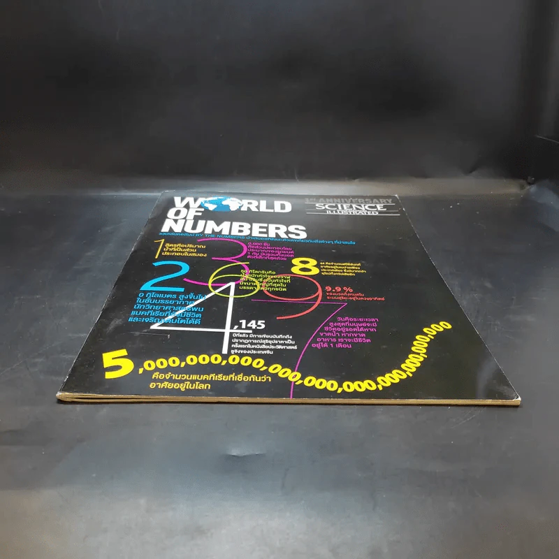 World of Numbers Science Illustrated รูปที่ 4