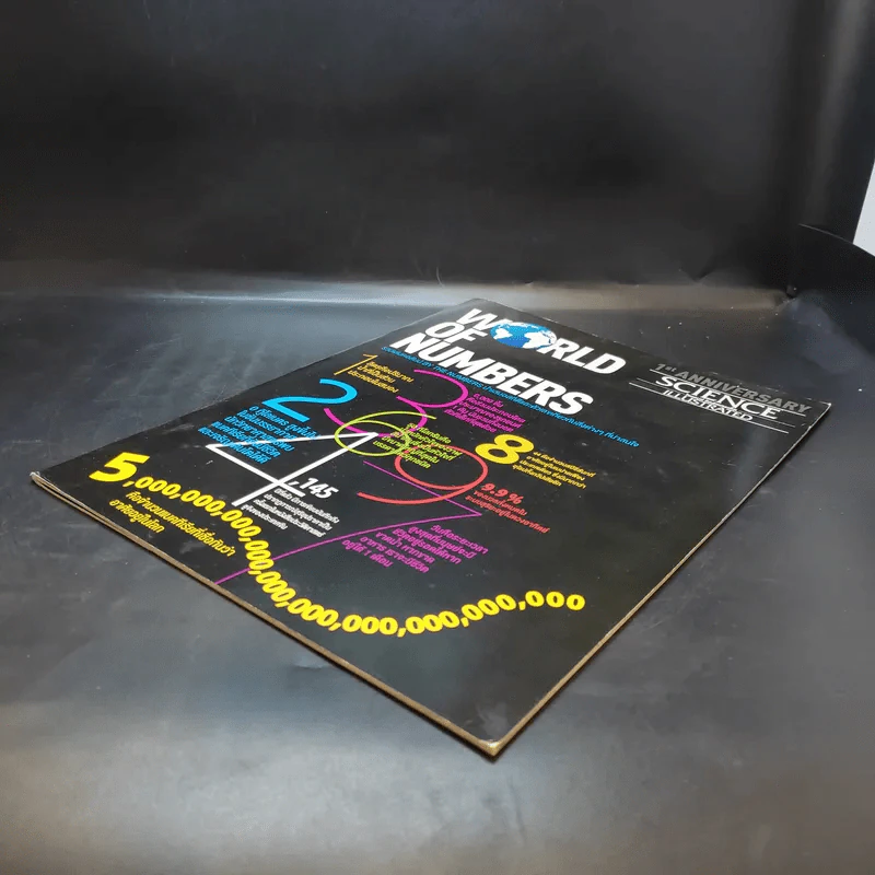 World of Numbers Science Illustrated รูปที่ 7