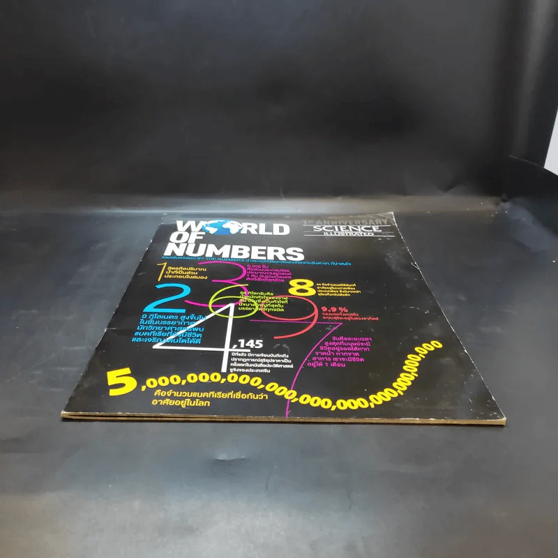 World of Numbers Science Illustrated รูปที่ 4