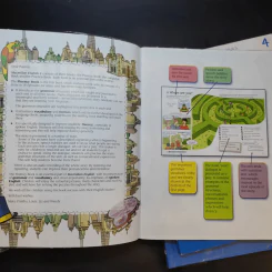 Macmillan English Language + Practice + Fluency Book 2 รูปที่ 14
