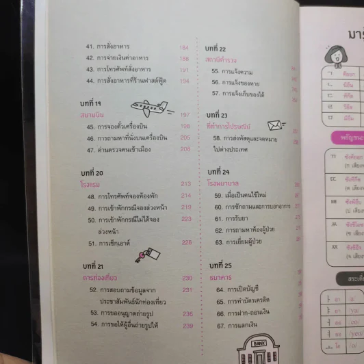 พูดเกาหลีเป็นเร็ว โต้ตอบได้ทันใจ รูปที่ 12