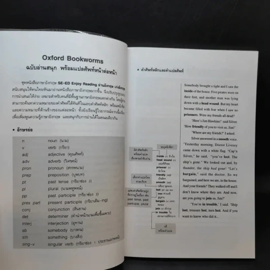 David Copperfield - Oxford Bookworms Stage 5 รูปที่ 10