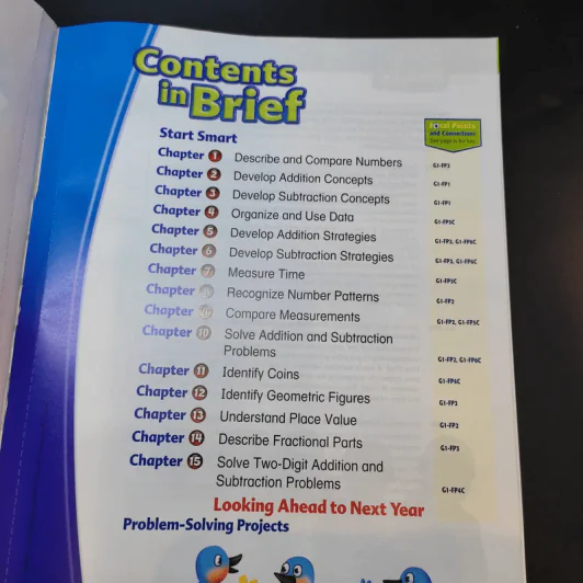 Math Connects 1 Volume 1-2 รูปที่ 9