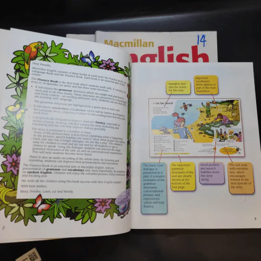 Macmillan English Language + Practice + Fluency Book 1 รูปที่ 16