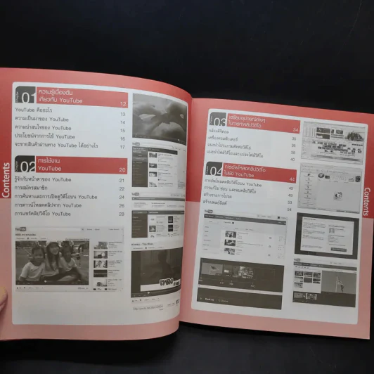 Youtube Marketing - ศราวุธ ชาติโสม รูปที่ 10