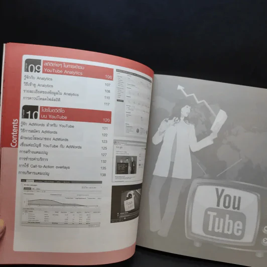 Youtube Marketing - ศราวุธ ชาติโสม รูปที่ 12