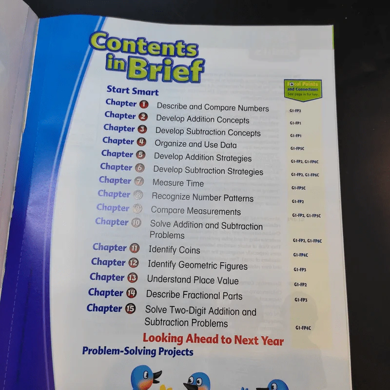 Math Connects 1 Volume 1-2 รูปที่ 9