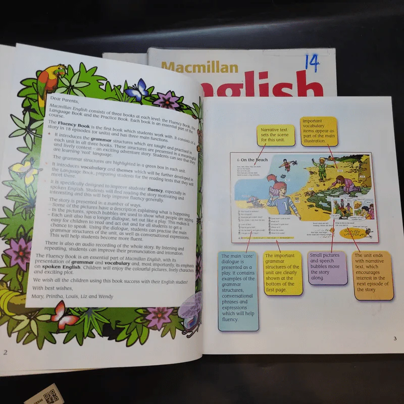 Macmillan English Language + Practice + Fluency Book 1 รูปที่ 16