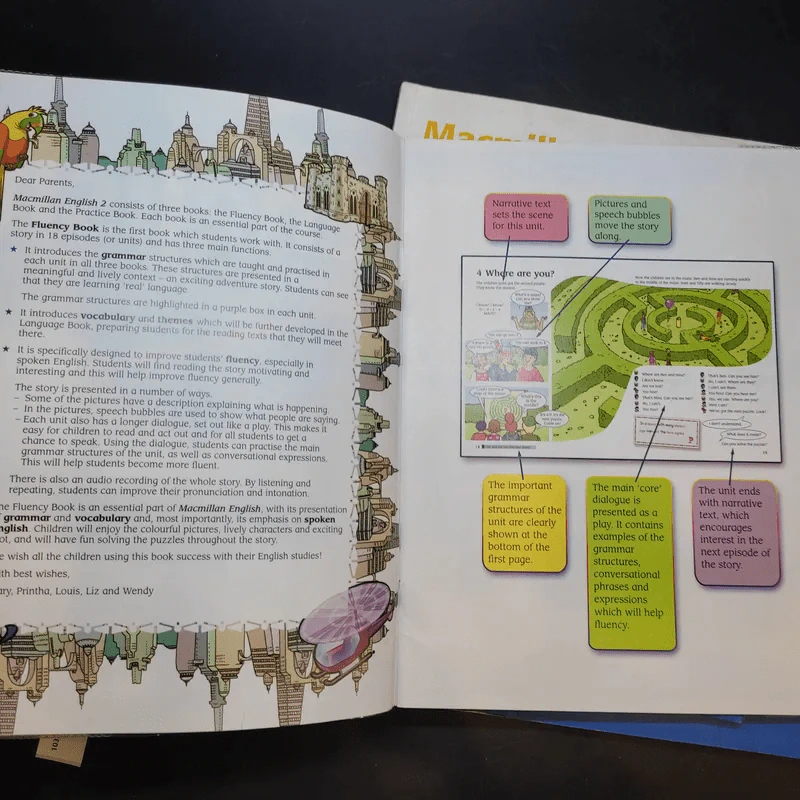 Macmillan English Language + Practice + Fluency Book 2 รูปที่ 14