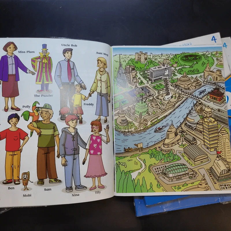Macmillan English Language + Practice + Fluency Book 2 รูปที่ 15