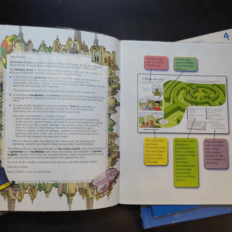 Macmillan English Language + Practice + Fluency Book 2 รูปที่ 14