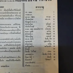 นิตยสารทีวีที 5 ฉบับที่ 128 ปีที่ 12 ก.ย.2519 รูปที่ 9