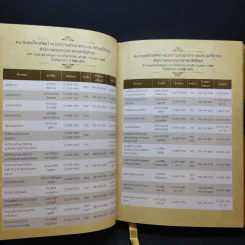 อาชีวะฝีมือชน คนสร้างชาติ สมุดบันทึก Boxset รูปที่ 5