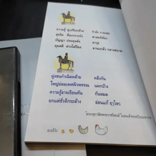 สำนักงานทรัพย์สินส่วนพระมหากษัตริย์ ปฏิทิน + หนังสือ 9 ร้อยกันมุมดลใจ + สารคดีพระมหากษัตริย์ไทยกับพระพุทธศาสนา รูปที่ 8