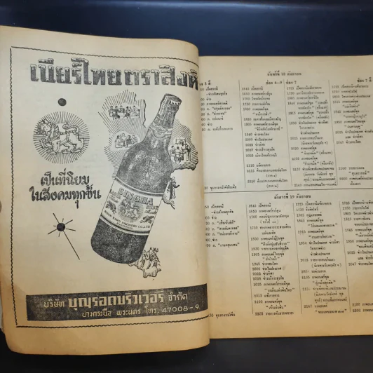 ไทยโทรทัศน์ TTV Mirror ฉบับที่ 224 ก.ย.2515 รูปที่ 14
