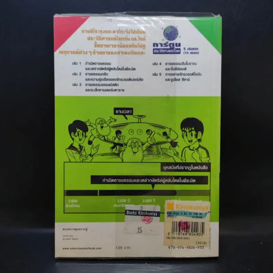 กำเนิดอารยธรรม และเหล่ากษัตริย์ผู้หลับใหลในพีระมิด เล่ม 1 รูปที่ 2