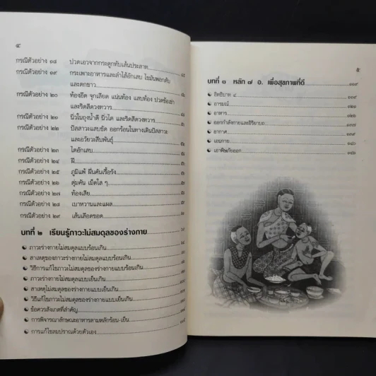 ถอดรหัสสุขภาพ เล่ม 1 ร้อน-เย็น ไม่สมดุล - ใจเพชร มีทรัพย์ (หมอเขียว) รูปที่ 9
