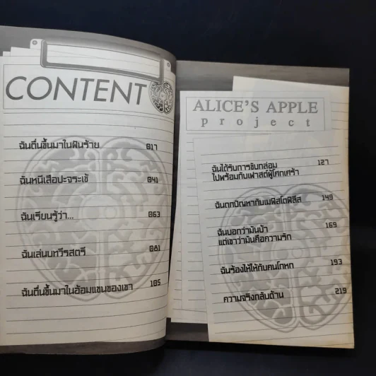 ALICE'S APPLE เกมลวงตาย AREA 01: ฉันตื่นขึ้นมาในความมืดมิด รูปที่ 9