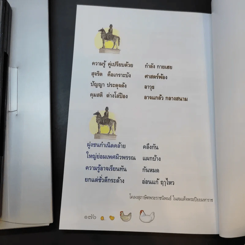 สำนักงานทรัพย์สินส่วนพระมหากษัตริย์ ปฏิทิน + หนังสือ 9 ร้อยกันมุมดลใจ + สารคดีพระมหากษัตริย์ไทยกับพระพุทธศาสนา รูปที่ 11