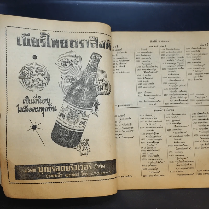 ไทยโทรทัศน์ TTV Mirror ฉบับที่ 224 ก.ย.2515 รูปที่ 14