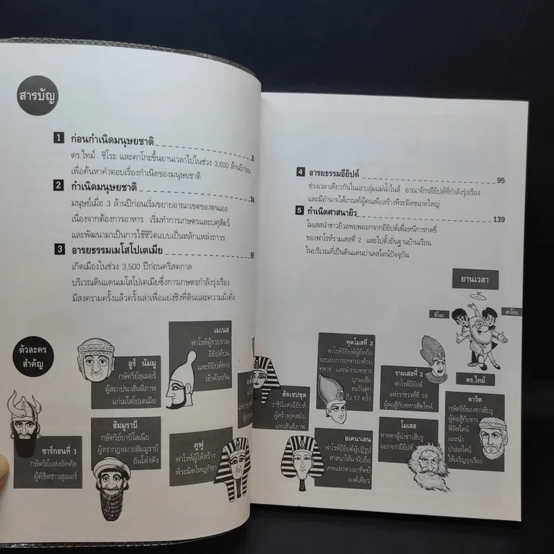 กำเนิดอารยธรรม และเหล่ากษัตริย์ผู้หลับใหลในพีระมิด เล่ม 1 รูปที่ 9