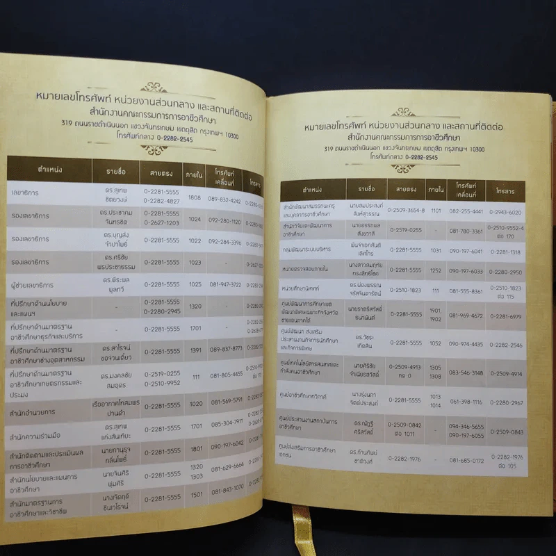 อาชีวะฝีมือชน คนสร้างชาติ สมุดบันทึก Boxset รูปที่ 5