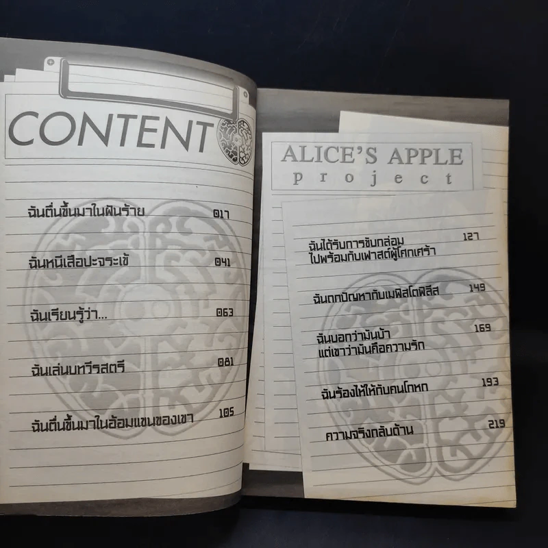 ALICE'S APPLE เกมลวงตาย AREA 01: ฉันตื่นขึ้นมาในความมืดมิด รูปที่ 9
