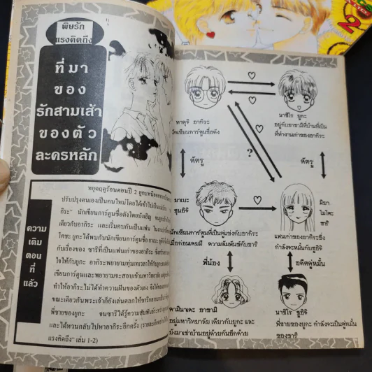 พิษรัก แรงคิดถึง 3 เล่มจบ รูปที่ 10