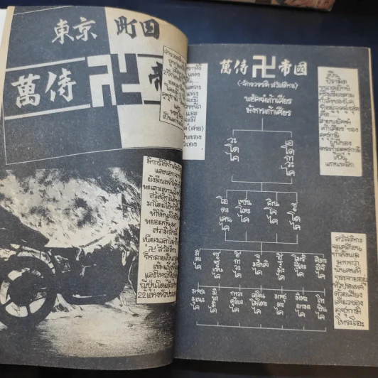 เรียกเขาว่า อีกา เล่ม 1-8,11-18,20,21-25 รูปที่ 16