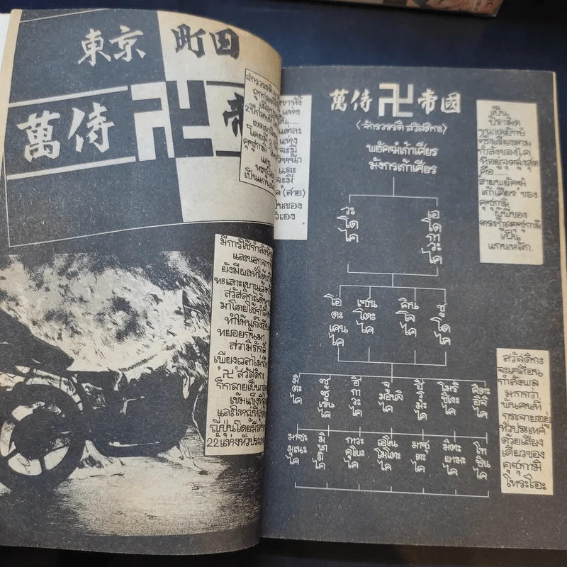 เรียกเขาว่า อีกา เล่ม 1-8,11-18,20,21-25 รูปที่ 16
