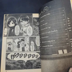ผ่ามัธยมไททัน เล่ม 1 รูปที่ 7