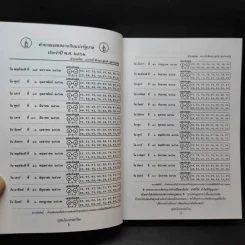 ปฏิทินโหราศาสตร์ไทย 2562 (ฉบับมาตรฐาน) รูปที่ 12